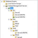 CMS Registered Servers